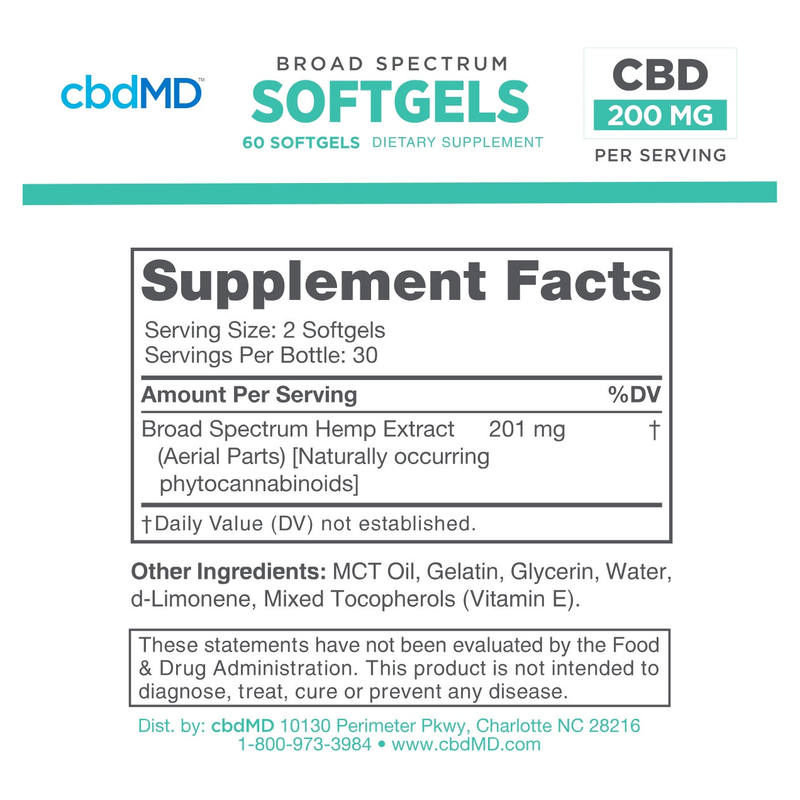 Broad Spectrum CBD Softgel Capsules - Supplement Facts
