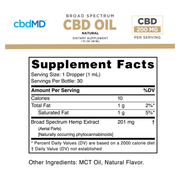 Broad Spectrum CBD Oil Tincture (30 mL) - Supplement Facts