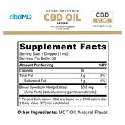 Broad Spectrum CBD Oil Tincture (30 mL) - Supplement Facts