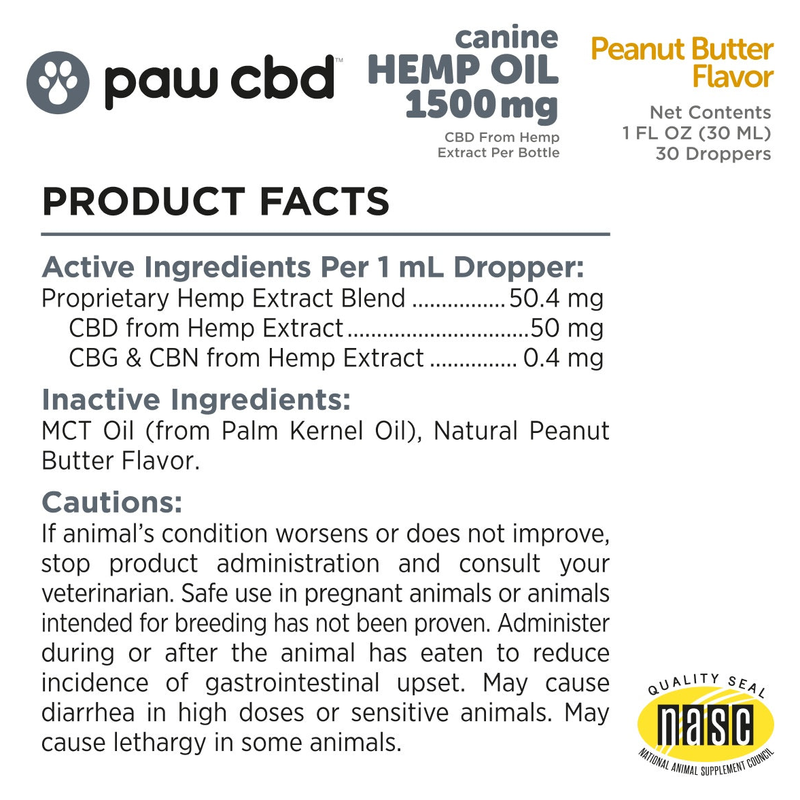 Canine CBD Oil (Peanut Butter) (30 mL) - Supplement Facts