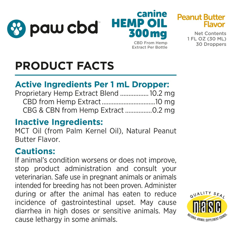 Canine CBD Oil (Peanut Butter) (30 mL) - Supplement Facts