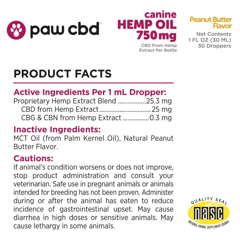 Canine CBD Oil (Peanut Butter) (30 mL) - Supplement Facts