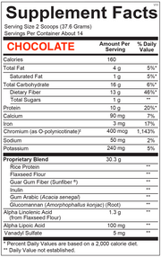 GlycemaCORE