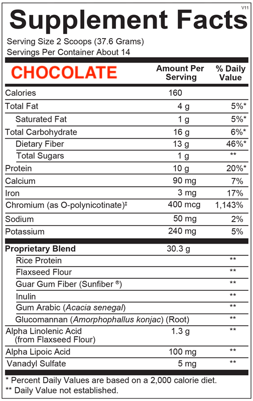 GlycemaCORE
