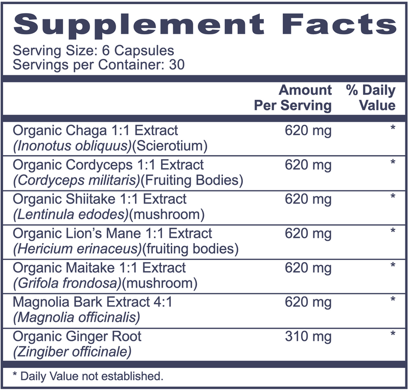 MycoPro 5 (180 Capsules)