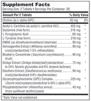 NeuroThera (60 Tablets)