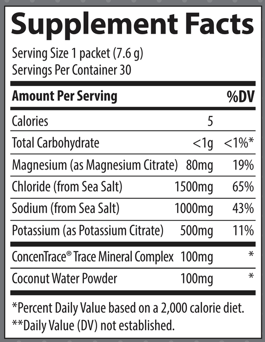 ZeroLyte (30 Packets)-Vitamins & Supplements-Trace Minerals-Salty Orange-Pine Street Clinic