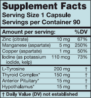 ThyroPlex (90 Capsules)