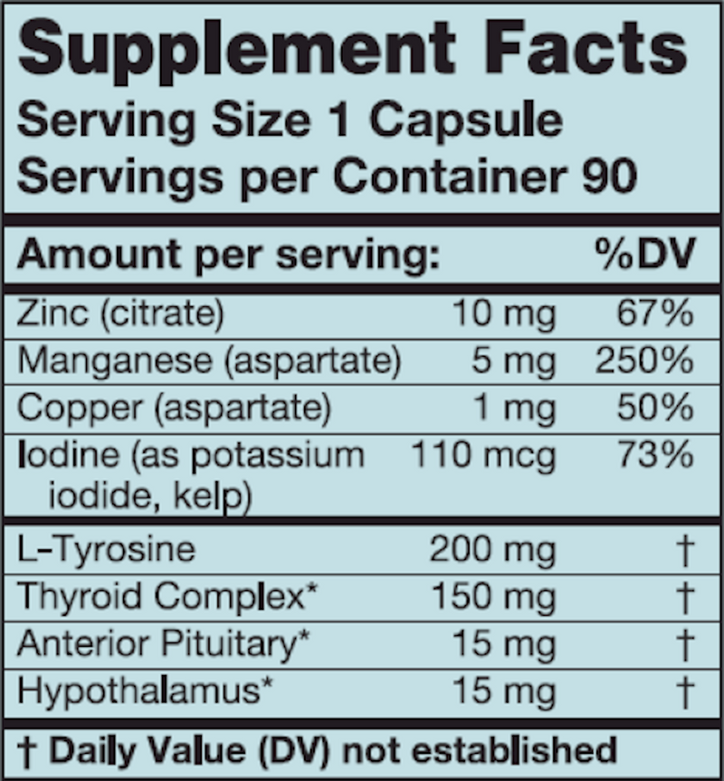 ThyroPlex (90 Capsules)