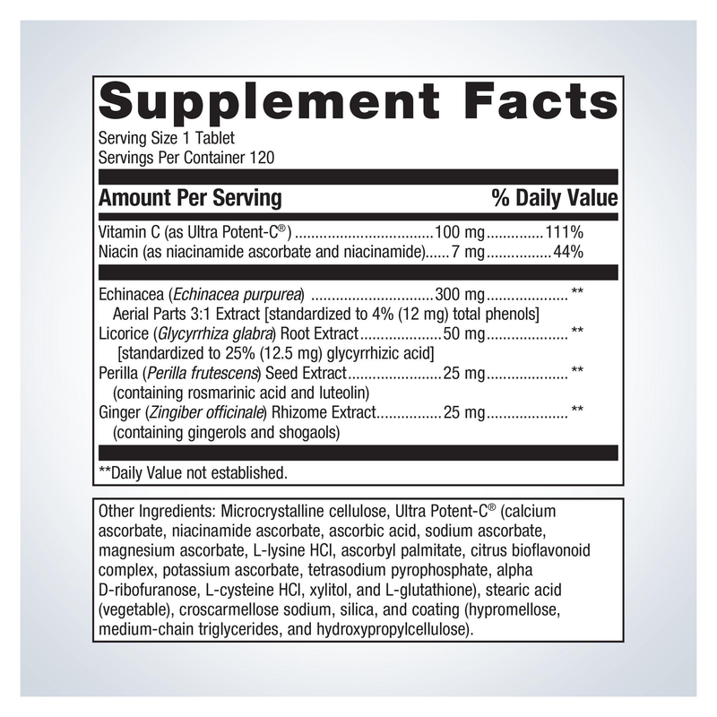 Echinacea Synergy (120 Tablets) — Supplement Facts