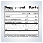 Fem EstroPlex (90 Tablets) — Supplement Facts