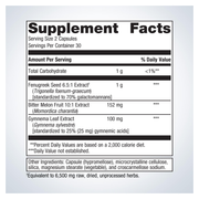 Fenugreek Plus (60 Capsules) — Supplement Facts