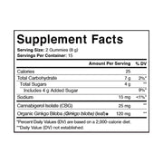 Focus & Attention Gummies