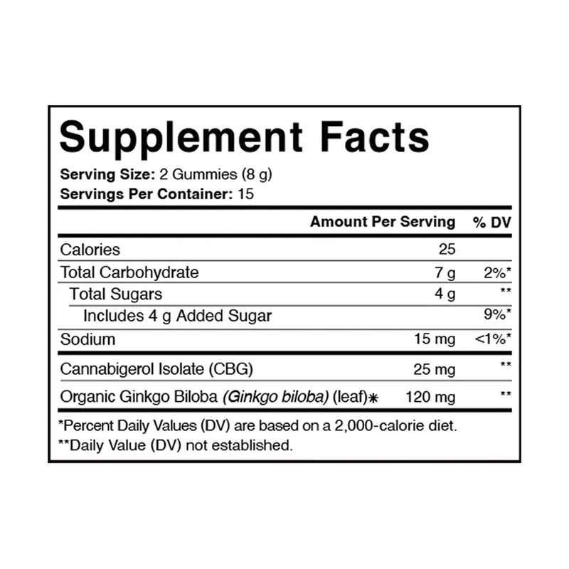 Focus & Attention Gummies