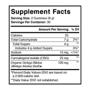 Focus & Attention Gummies