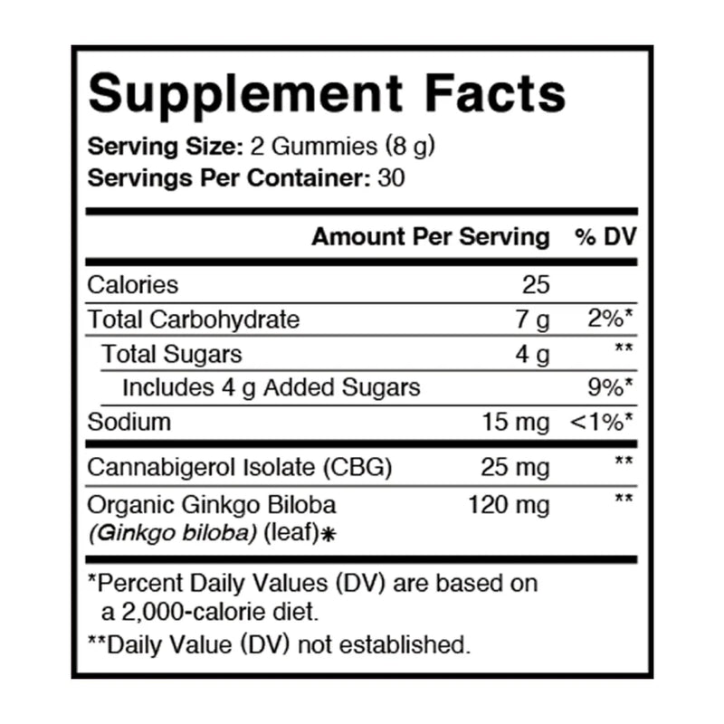 Focus & Attention Gummies