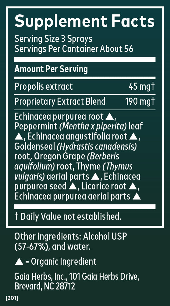 Echinacea - Goldenseal - Propolis Throat Spray (1 oz)