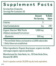 Milk Thistle 1000 (120 Capsules)