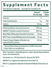 Tri-Glycemic (60 Capsules)