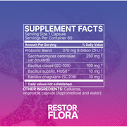 RestorFlora