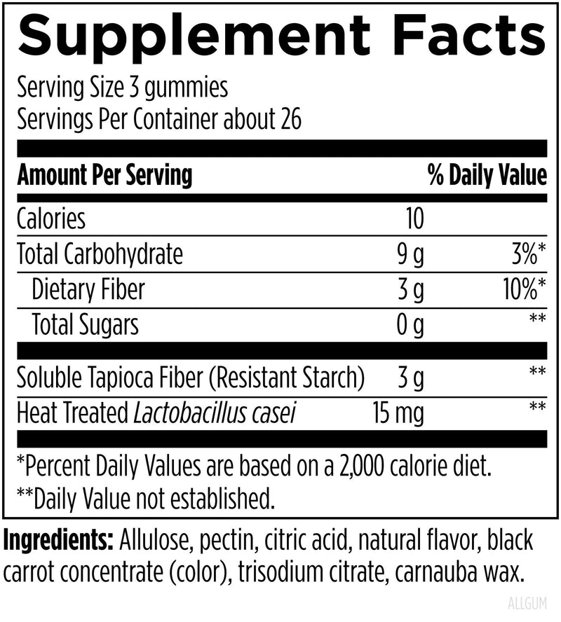GlucoSupreme Gummies (80 Gummies) Supplement Facts