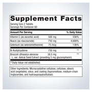 GlutaClear (120 Tablets) — Supplement Facts