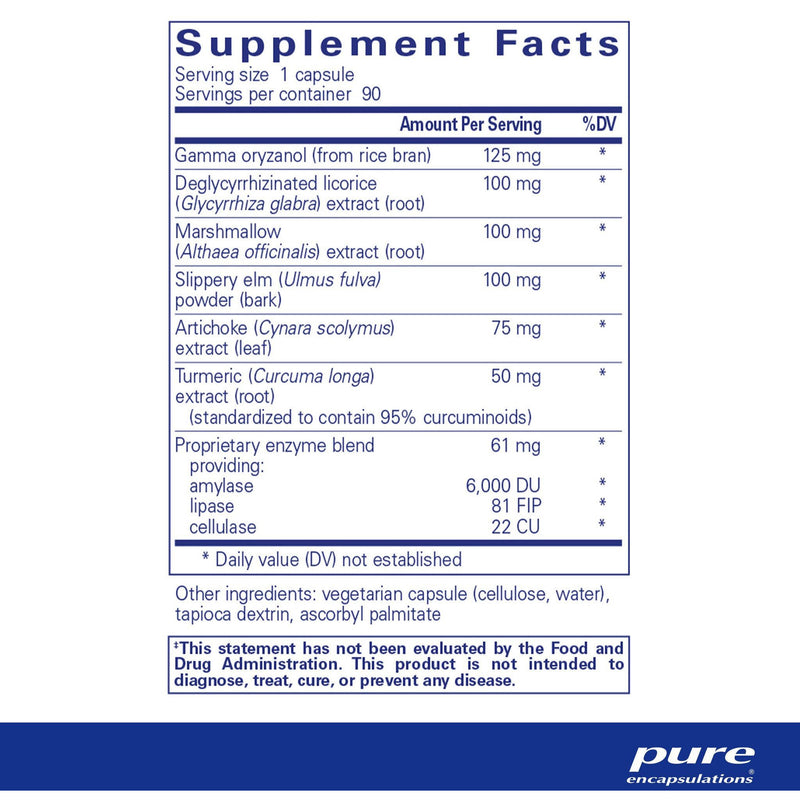 Heartburn Essentials