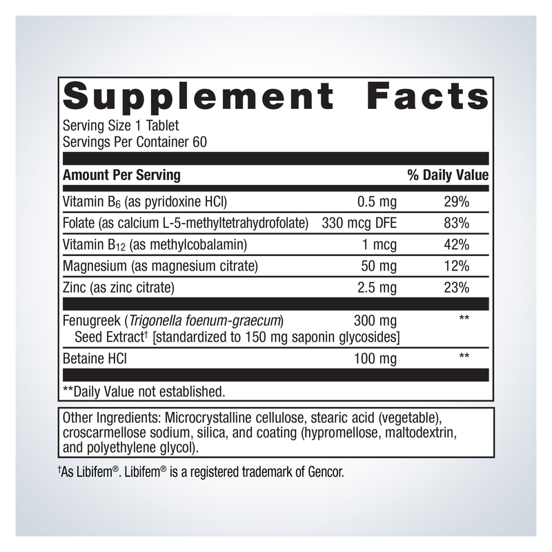 HerSynergy (60 Tablets) — Supplement Facts