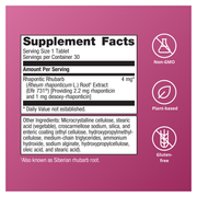 HerWellness Estrovera — Supplement Facts