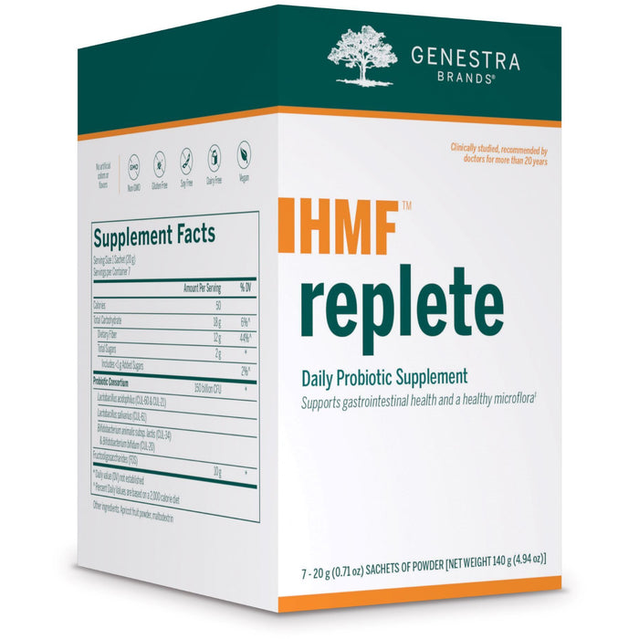 HMF Replete (7 Packs)