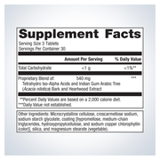 Insulin Guard (90 Tablets) — Supplement Facts