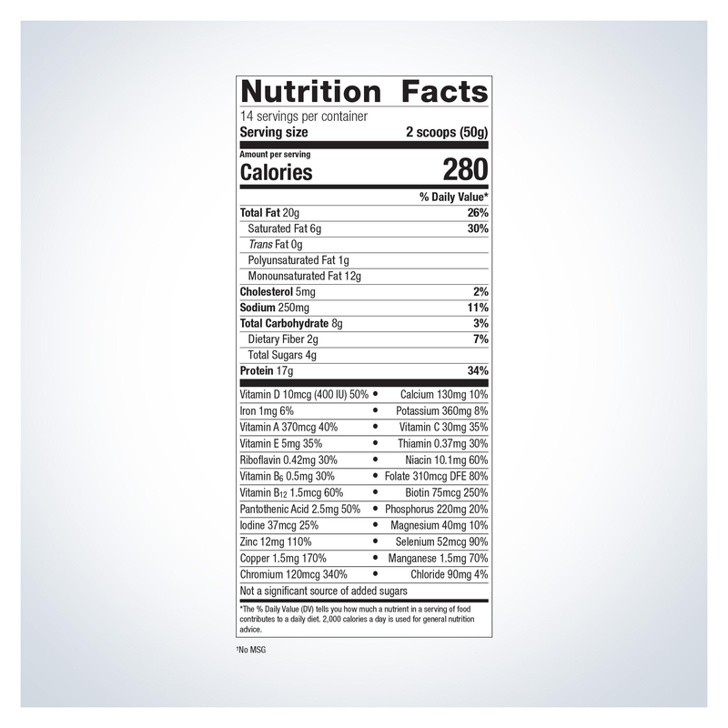 Ketogenic Shake — Supplement Facts