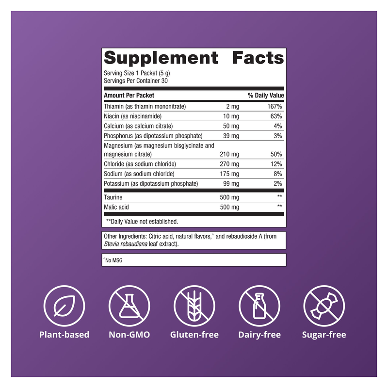 MagActive Magnesium Muscle Powder (Strawberry Lemonade) (150 g) — Supplement Facts