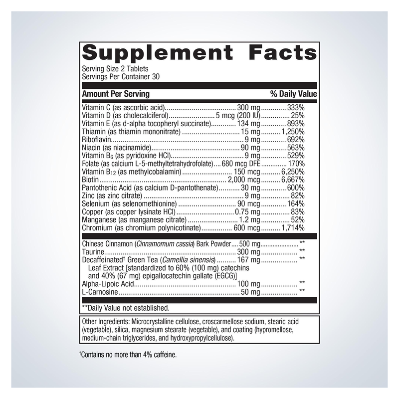 MetaGlycemX — Supplement Facts