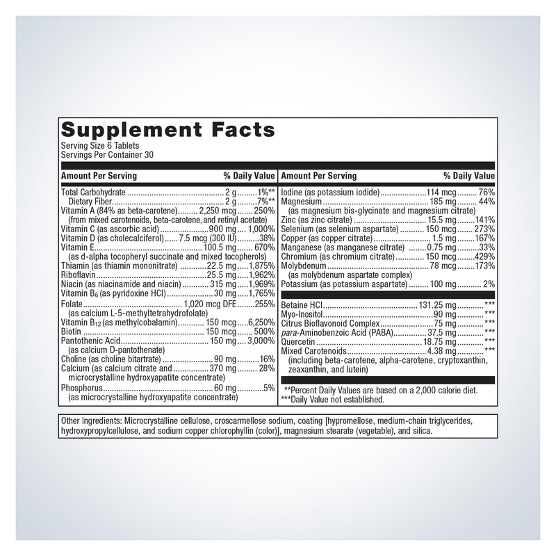 Multigenics Intensive Care Multivitamin (180 Tablets) — Supplement Facts