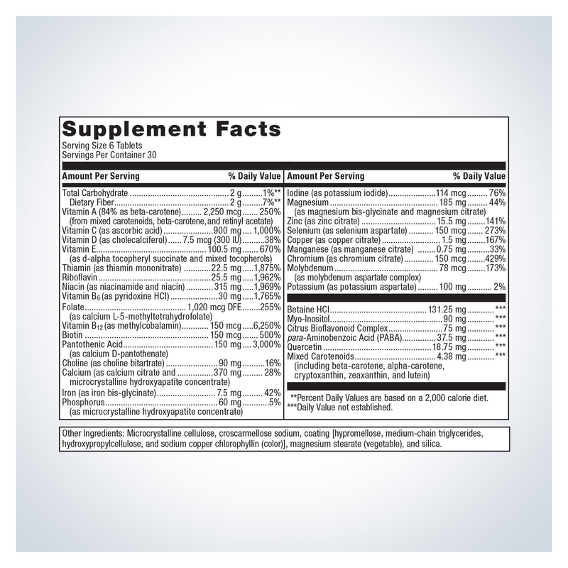 Multigenics Intensive Care Multivitamin with Iron (180 Tablets) — Supplement Facts