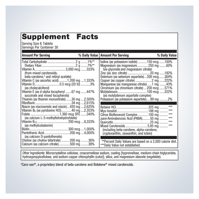 Multigenics Multivitamin (180 Tablets) — Supplement Facts