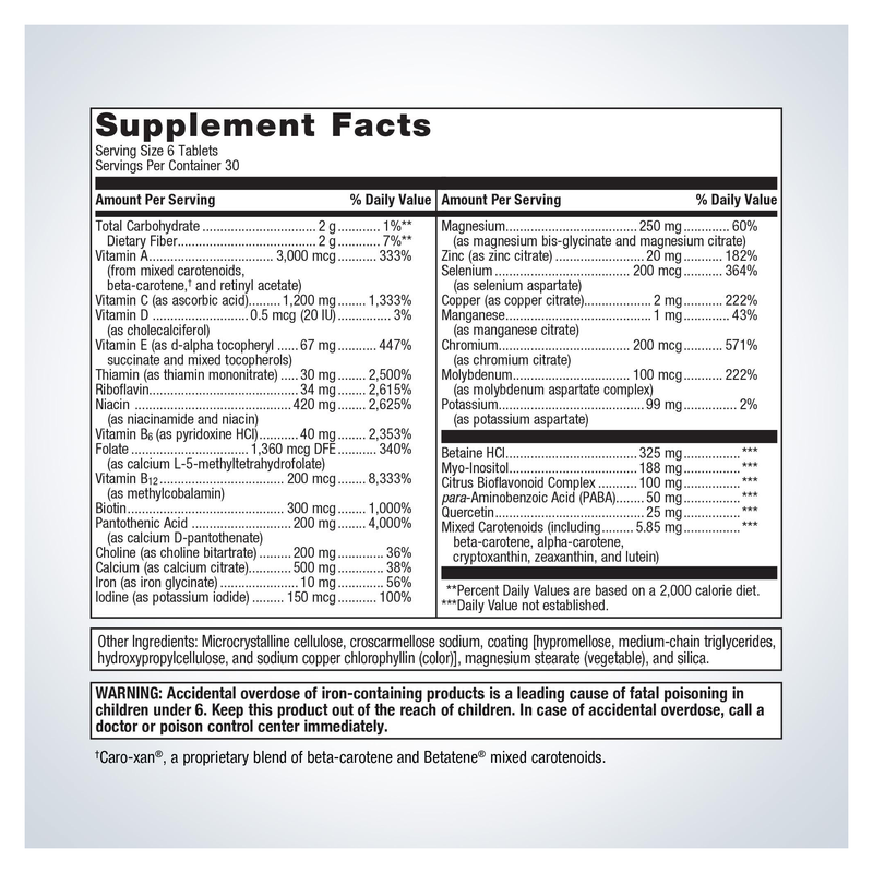 Multigenics Multivitamin with Iron (180 Tablets) — Supplement Facts
