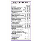 Perfect Prenatal Multivitamin