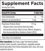 NOx Oral Microbiome Gum (30 count) Supplement Facts