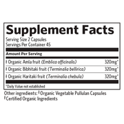 Triphala