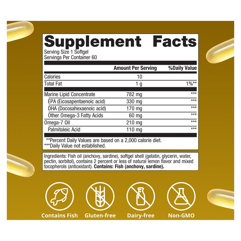 OmegaGenics Fish Oil Mega 10 (60 Softgels) — Supplement Facts