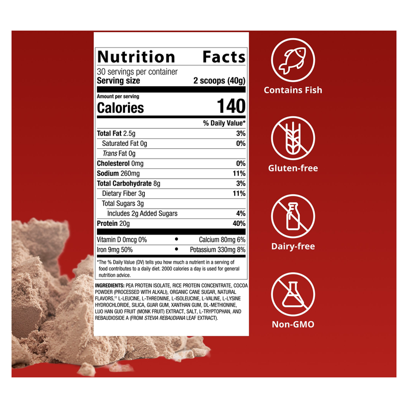 Perfect Protein Pea & Rice — Supplement Facts
