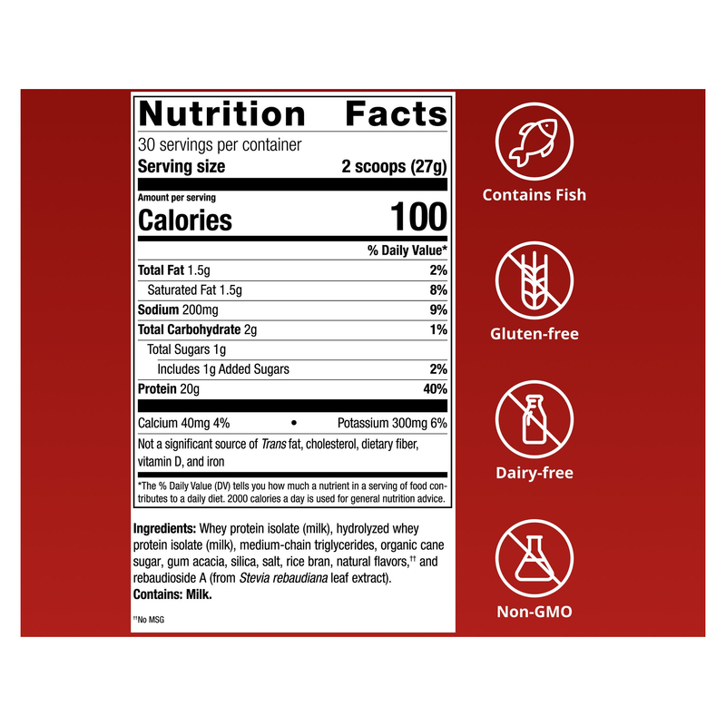 Perfect Protein Whey — Supplement Facts