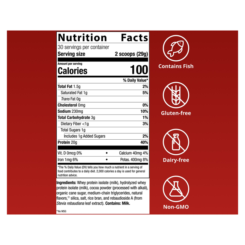 Perfect Protein Whey — Supplement Facts
