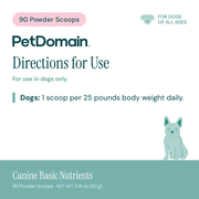 Canine Basic Nutrients Powder - Directions for Use