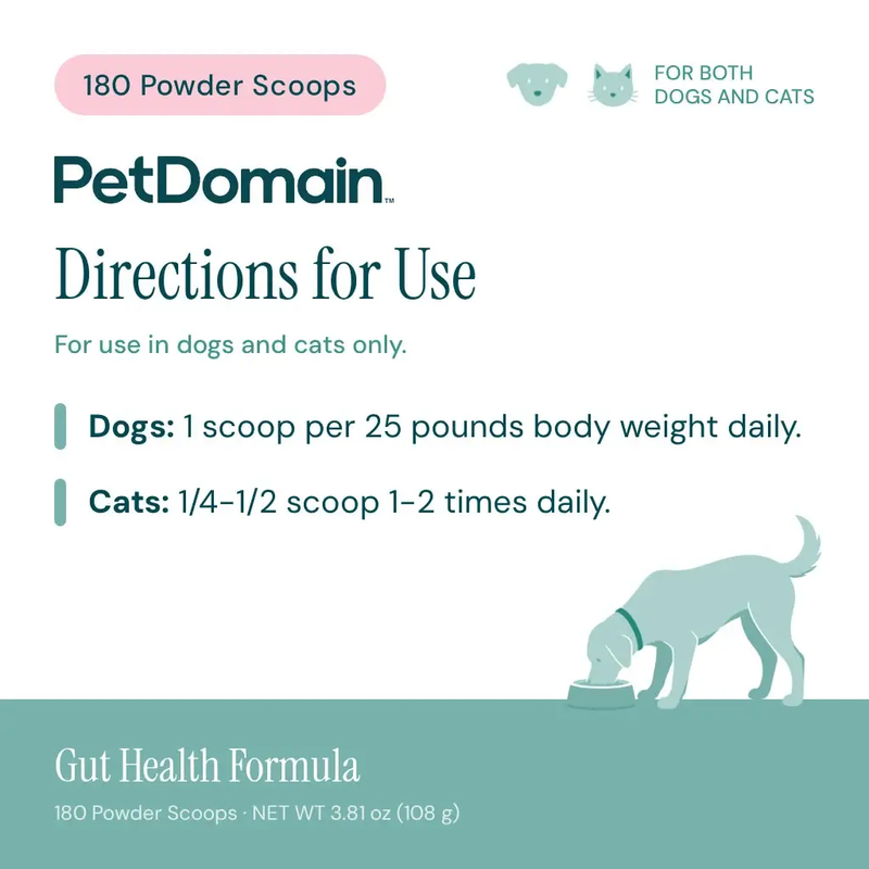 Gut Health Formula (Formerly Gastriplex) - Directions for Use (Powder)