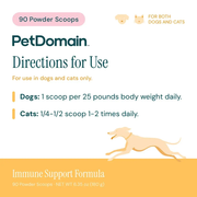 Immune Support Formula Powder (Formerly Immugen) - Directions for Use