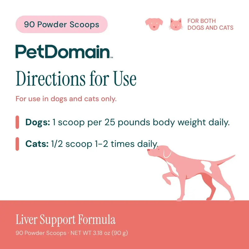 Liver Support Formula (Formerly Hepagen) - Directions for Use (Powder)