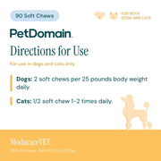 ModucareVET - Directions for Use